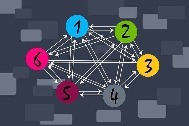 Achat de Backlinks de qualité Premium 1 Achat de Backlinks de qualité Premium